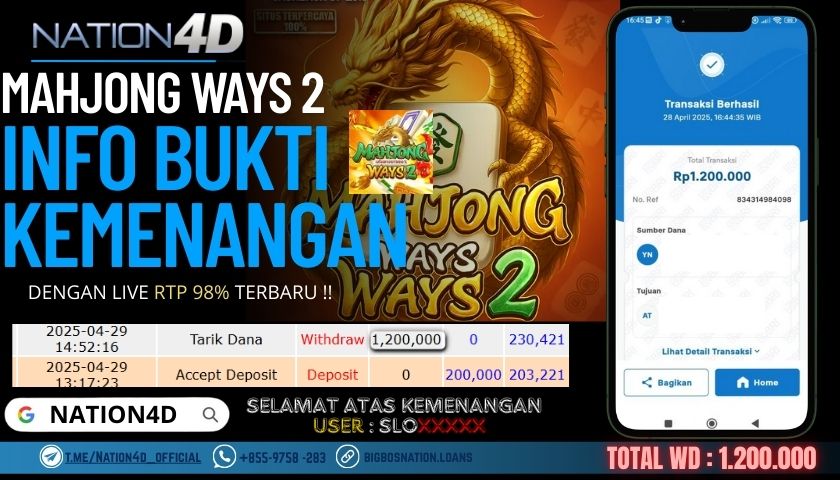 NATION4D – SLOT MAHJONG WAYS 2 Rp.1,200,000,- LUNAS!!