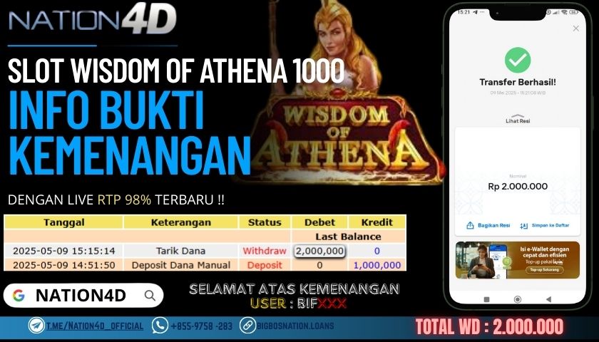 NATION4D –SLOT WISDOM OF ATHENA 1000 Rp.2,000,000,- LUNAS!!