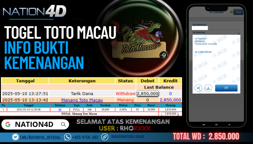 NATION4D – TOGEL TOTO MACAU Rp.2,850,000,- LUNAS!!