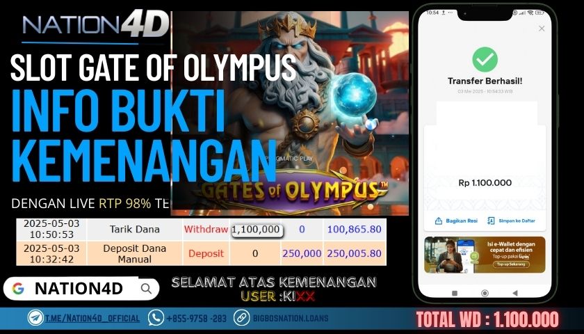NATION4D – SLOT GATE OF OLYMPUS Rp.1,100,000,- LUNAS!!