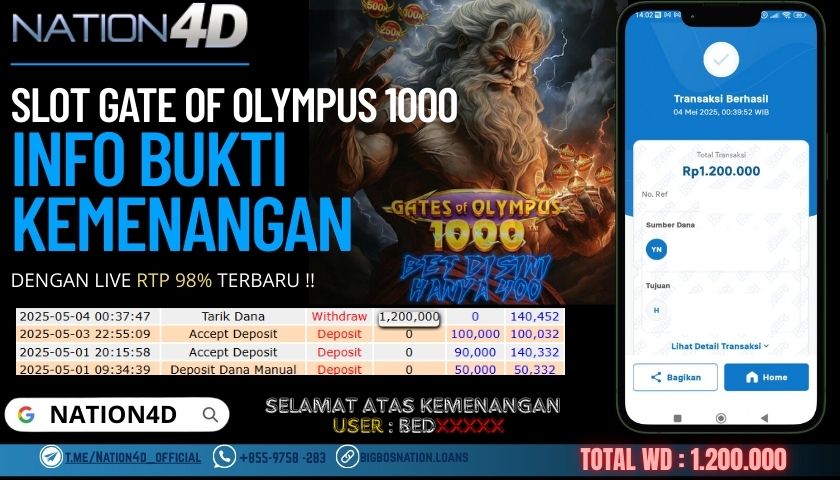 NATION4D – SLOT GATE OF OLYMPUS 1000 Rp.1,200,000,- LUNAS!!