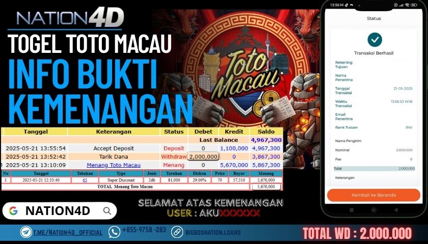 NATION4D –TOGEL TOTO MACAU RP.2.000,000 LUNAS!!