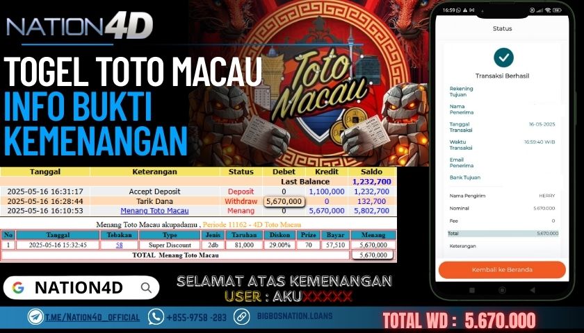NATION4D –TOGEL TOTO MACAU RP.5,670,000 LUNAS!!