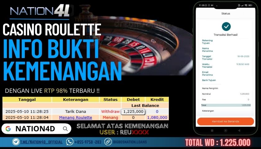 NATION4D – CASINO ROULETTE Rp.1,225,000,- LUNAS!!