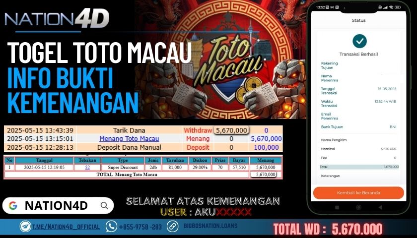 NATION4D –TOGEL TOTO MACAU Rp.5,670,000,- LUNAS!!