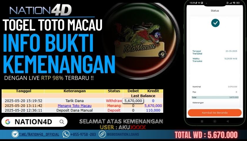 NATION4D –TOGEL TOTO MACAU RP.5,670,000 LUNAS!!