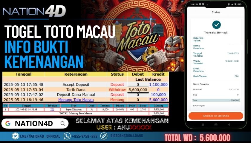 NATION4D –TOGEL TOTO MACAU RP.5,600,000 LUNAS!!