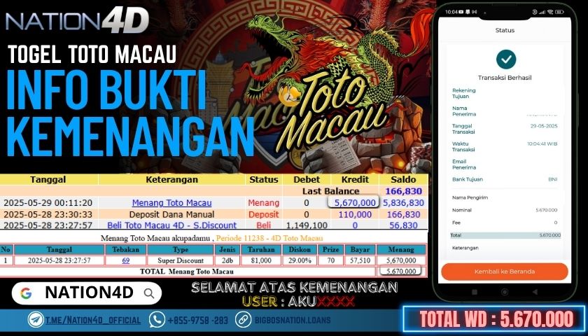 NATION4D -TOGEL TOTO MACAU RP.5,670,000 LUNAS!!
