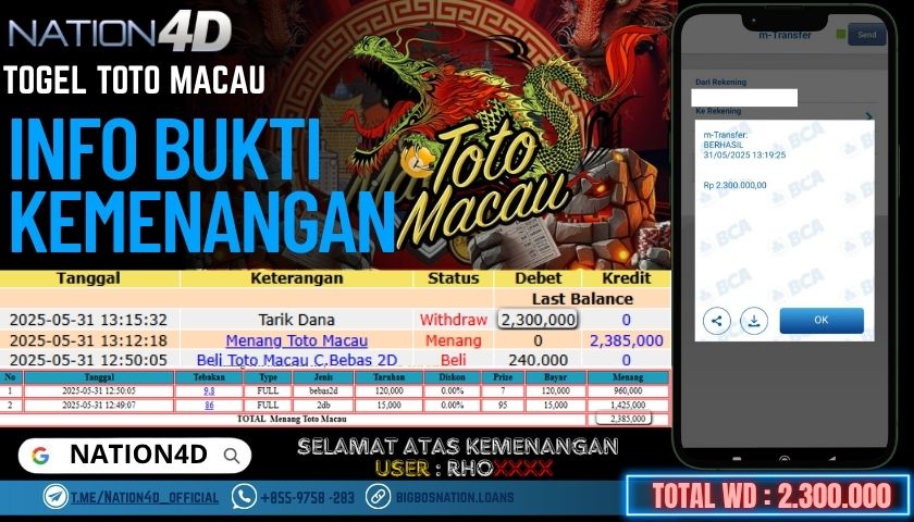 NATION4D -TOGEL TOTO MACAU MRP.2,300,000 LUNAS!!