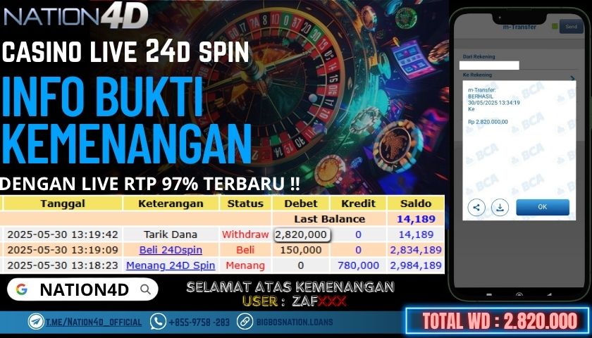 NATION4D -CASINO LIVE 24D SPIN RP.2,820,000 LUNAS!!