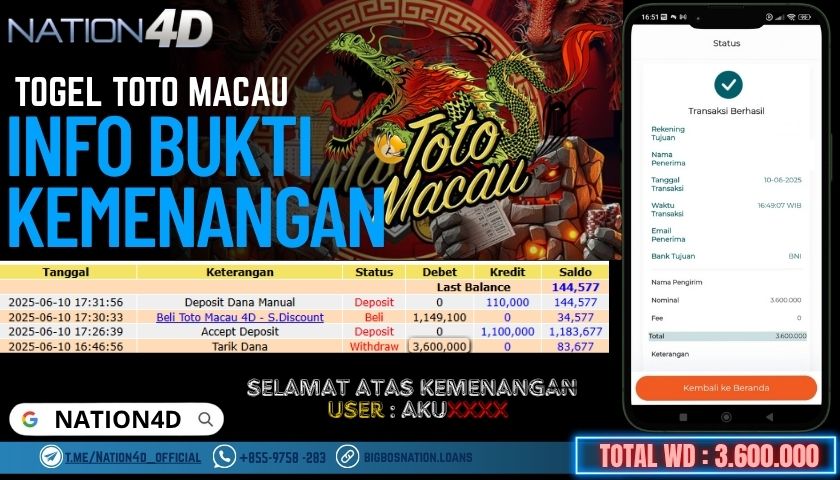 NATION4D -TOGEL TOTO MACAU RP.3,600,000 LUNAS!!
