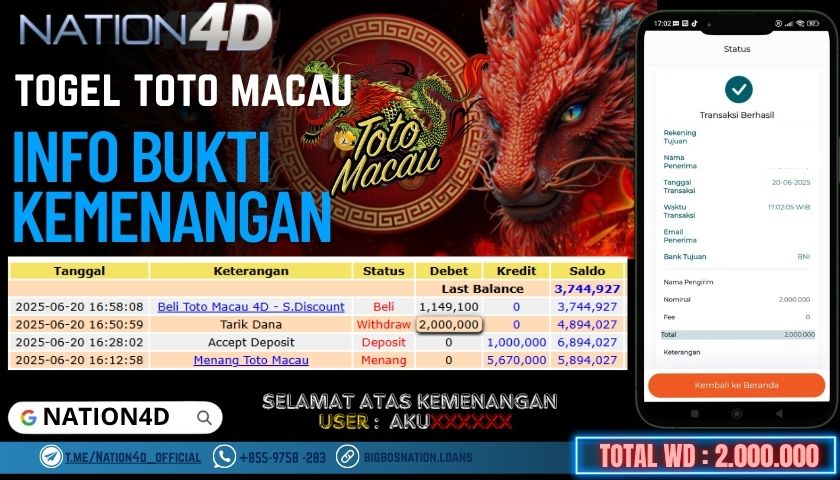 NATION4D -TOGEL TOTO MACAU RP.2,000,000 LUNAS!!