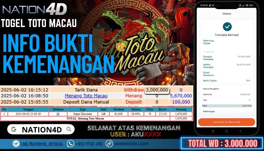 NATION4D -TOGEL TOTO MACAU RP.3,000,000 LUNAS!!