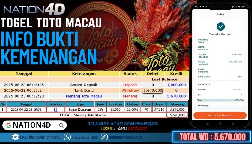 NATION4D -TOGEL TOTO MACAU RP.5,670,000 LUNAS!!