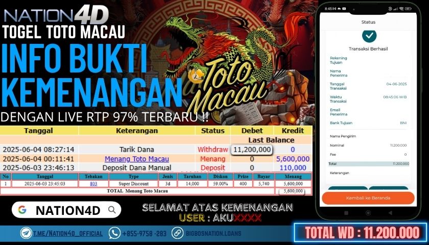 NATION4D -TOGEL TOTO MACAU RP.11,200,000 LUNAS!!