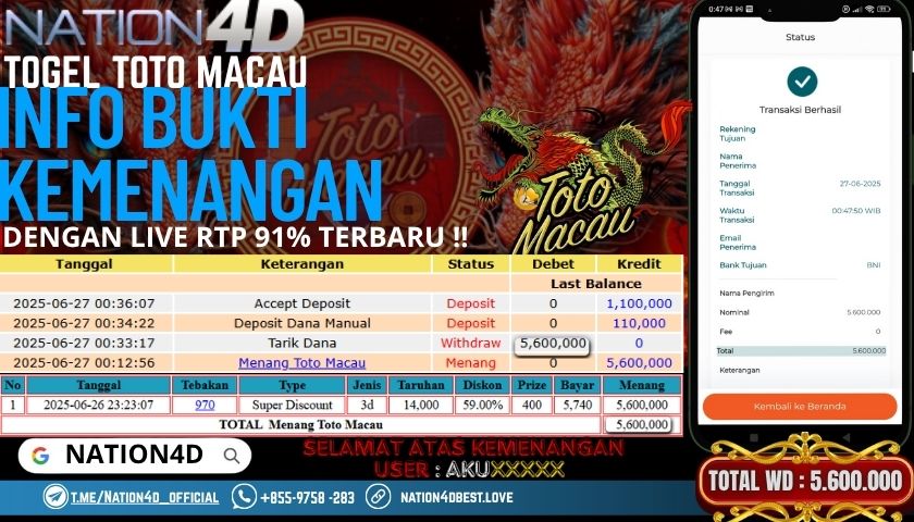 NATION4D -TOGEL TOTO MACAU RP.5,600,000 LUNAS!!