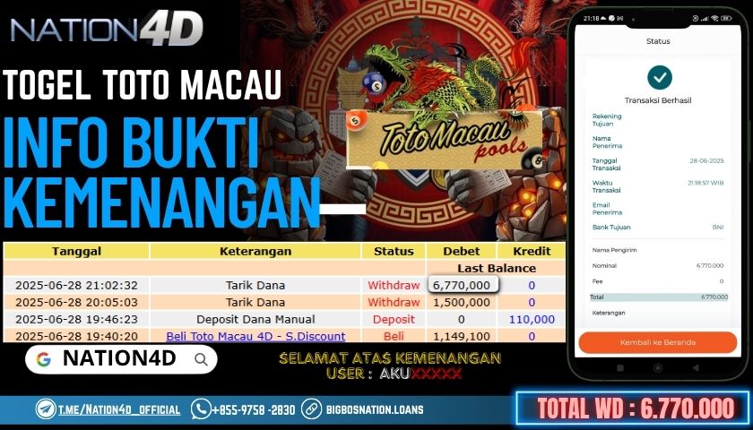 NATION4D -TOGEL TOTO MACAU RP.6,770,000 LUNAS!!