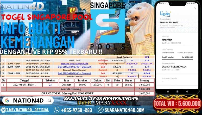 NATION4D -TOGEL SINGAPORE POOLS RP.5,600,000 LUNAS!!