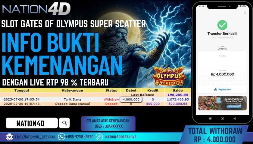 NATION4D – SLOT GATES OF OLYMPUS SUPER SCATTER RP.4,000,000 LUNAS!!