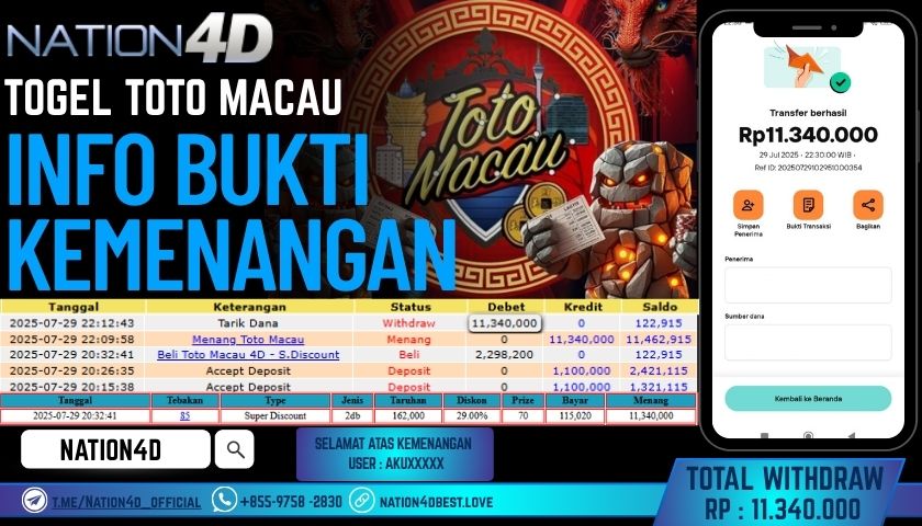 NATION4D – TOGEL TOTO MACAU RP.11,340,000 LUNAS!!