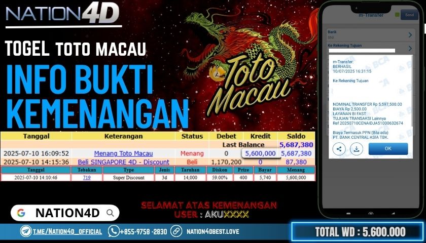 NATION4D -TOGEL TOTO MACAU RP.5,600,000 LUNAS!!