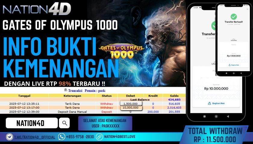 NATION4D – SLOT GATES OF OLYMPUS 1000 RP.11,500,000 LUNAS!!