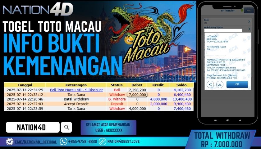 NATION4D – TOGEL TOTO MACAU RP.7,000,000 LUNAS!!
