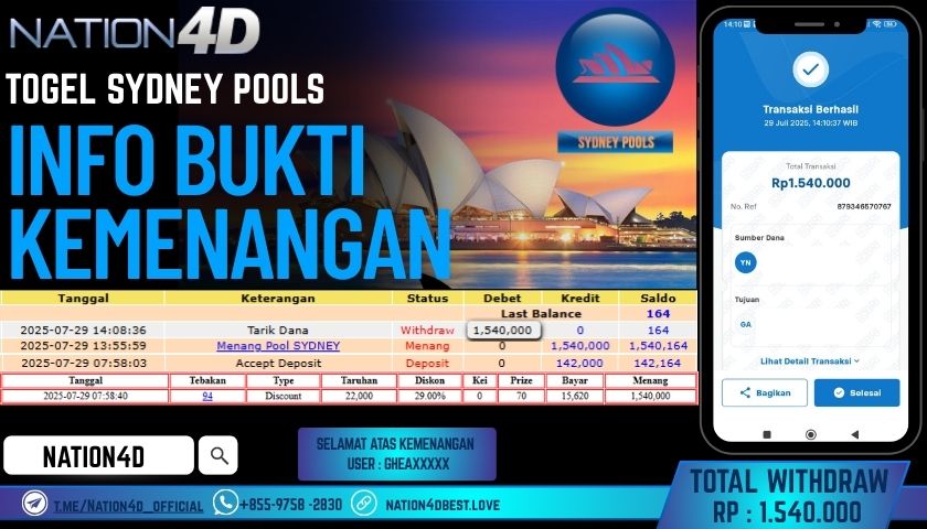 NATION4D – TOGEL SYDNEY POOLS RP.1,540,000 LUNAS!!