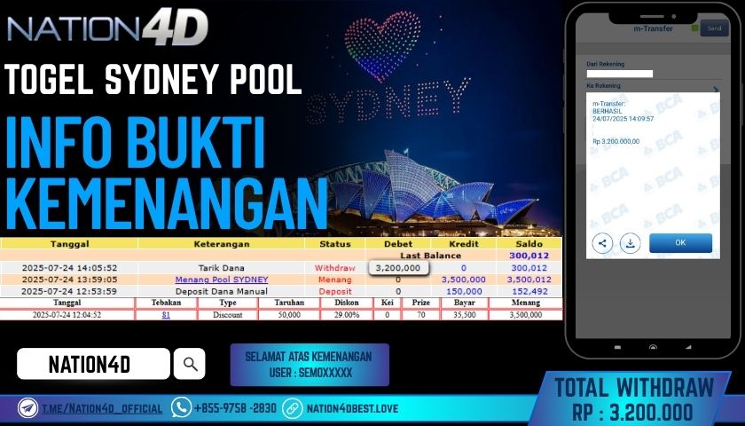 NATION4D – TOGEL SYDNEY POOL RP.3,200,000 LUNAS!!