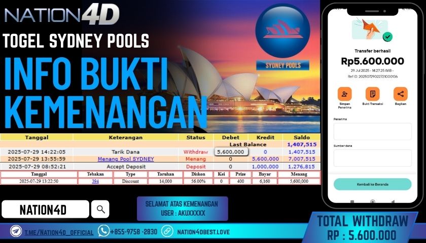 NATION4D – TOGEL SYDNEY POOLS RP.5,600,000 LUNAS!!