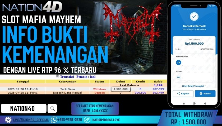 NATION4D – SLOT MAFIA MAYHEM RP.1,500,000 LUNAS!!