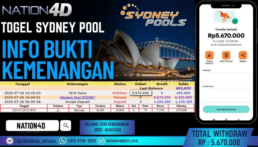 NATION4D – TOGEL SYDNEY POOL RP.5,670,000 LUNAS!!