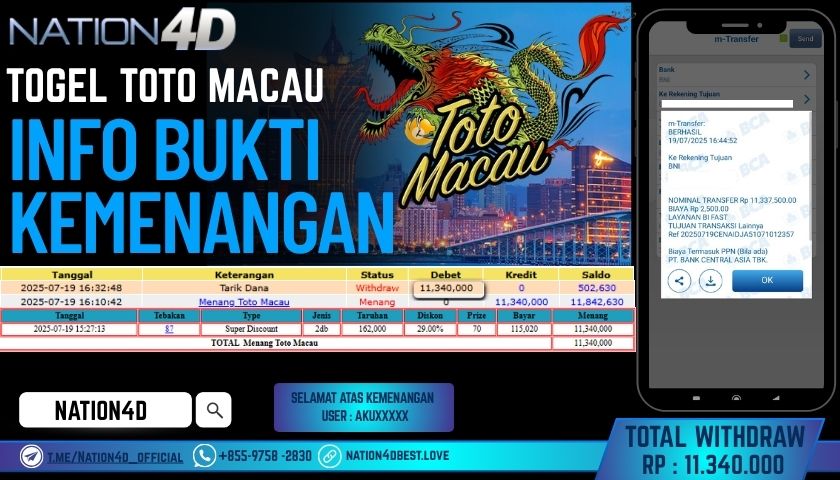 NATION4D – TOGEL TOTO MACAU RP.11,340,000 LUNAS!!