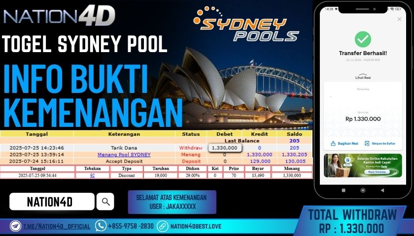 NATION4D – TOGEL SYDNEY POOL RP.1,330,000 LUNAS!!