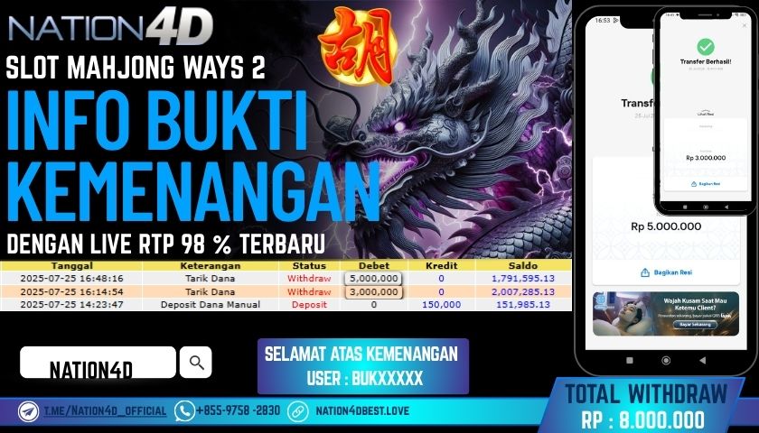NATION4D – SLOT MAHJONG WAYS 2 RP.8.000.000 LUNAS!!