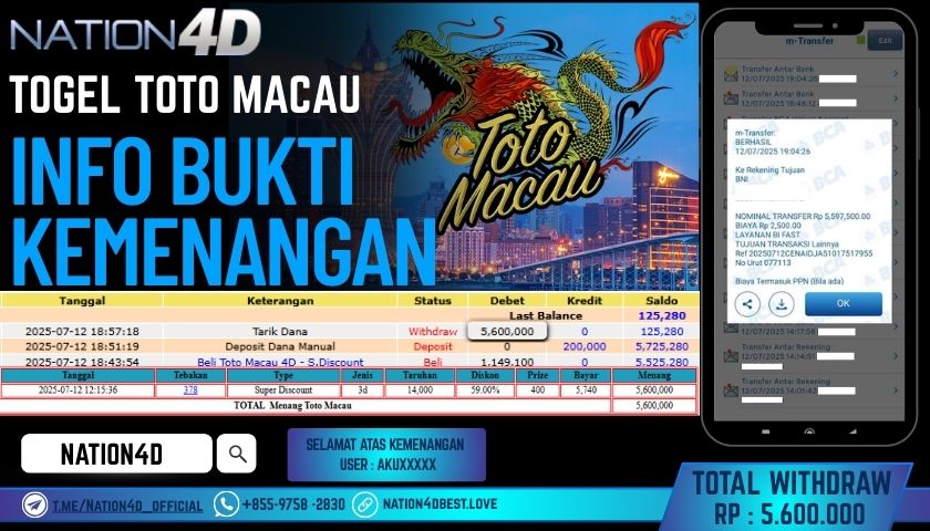 NATION4D – TOGEL TOTO MACAU RP.5,600,000 LUNAS!!