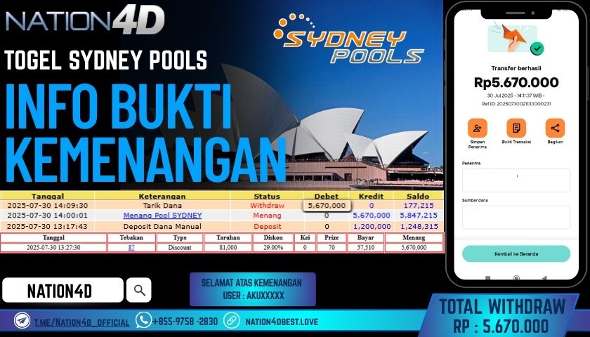 NATION4D – TOGEL SYDNEY POOLS RP.5,670,000 LUNAS!!