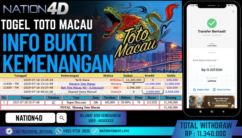 NATION4D – TOGEL TOTO MACAU RP.11,340,000 LUNAS!!