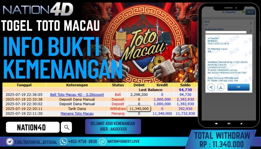 NATION4D – TOGEL TOTO MACAU                     RP.11,340,000 LUNAS!!