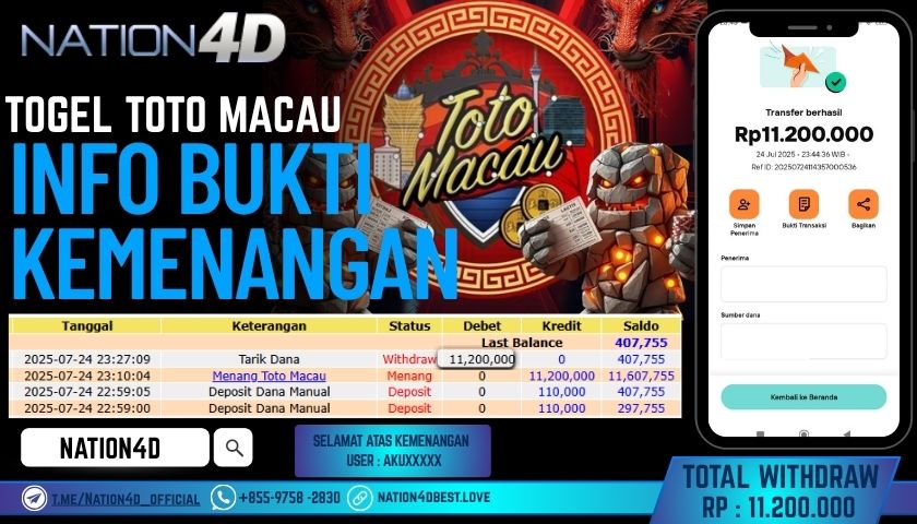 NATION4D – TOGEL TOTO MACAU RP.11,200,000 LUNAS!!