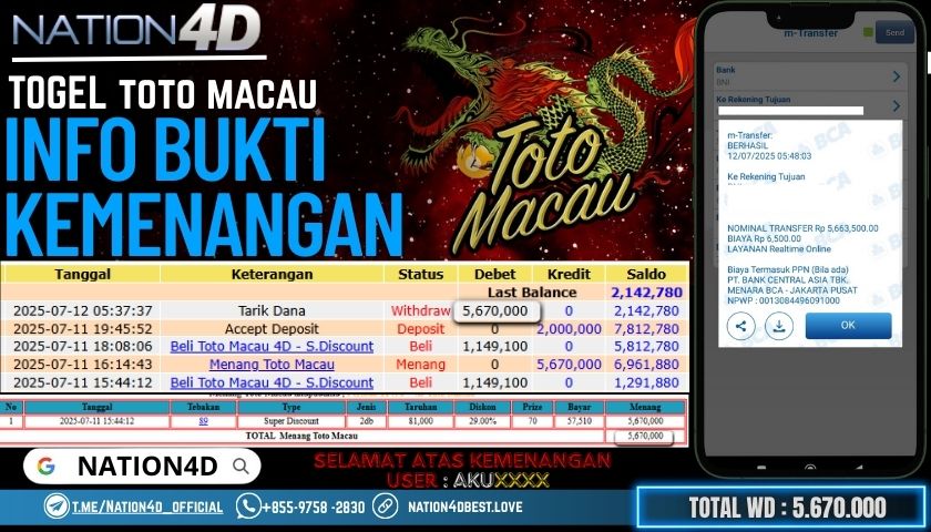 NATION4D – TOGEL TOTO MACAU RP.5,670,000 LUNAS!!