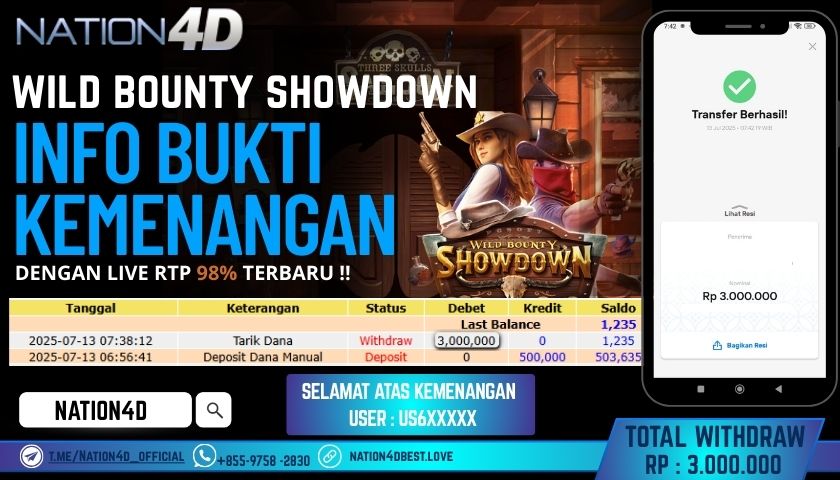 NATION4D – SLOT WILD BOUNTY SHOWDOWN RP.3,000,000 LUNAS!!