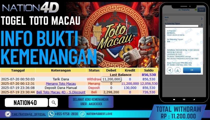 NATION4D – TOGEL TOTO MACAU RP.11,200,000 LUNAS!!