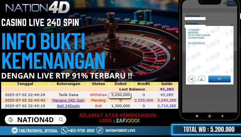 NATION4D -CASINO LIVE 24D SPIN RP.5,200,000 LUNAS!!