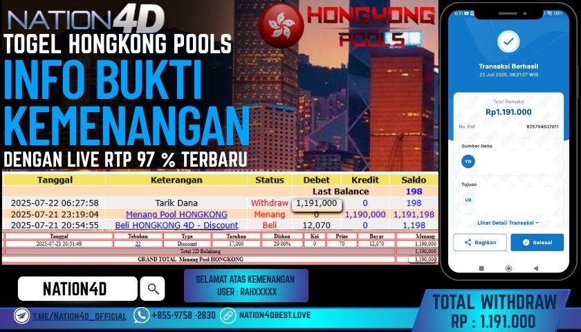 NATION4D -TOGEL HONGKONG POOLS RP.1,191,000 LUNAS!!