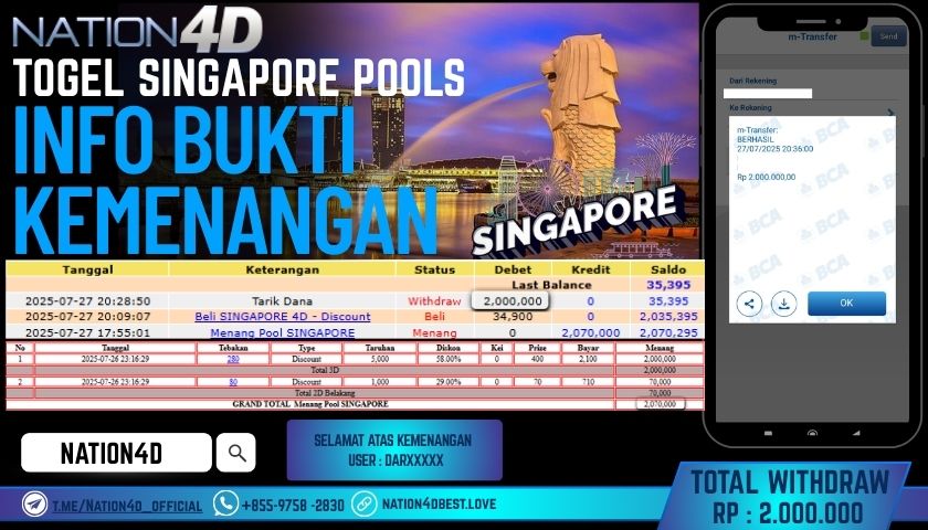 NATION4D – TOGEL SINGAPORE POOLS RP.2,000,000 LUNAS!!