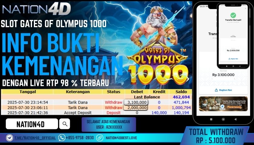 NATION4D – SLOT GATES OF OLYMPUS 1000 RP. 5,100,000 LUNAS!!