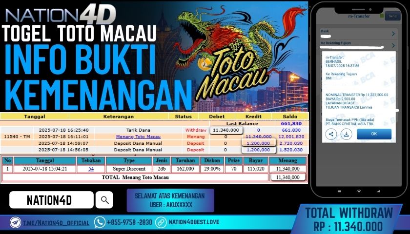 NATION4D – TOGEL TOTO MACAU RP.11,340,000 LUNAS!!