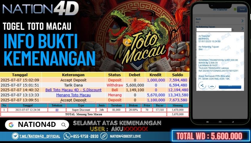 NATION4D -TOGEL TOTO MACAU RP.5,600,000 LUNAS!!