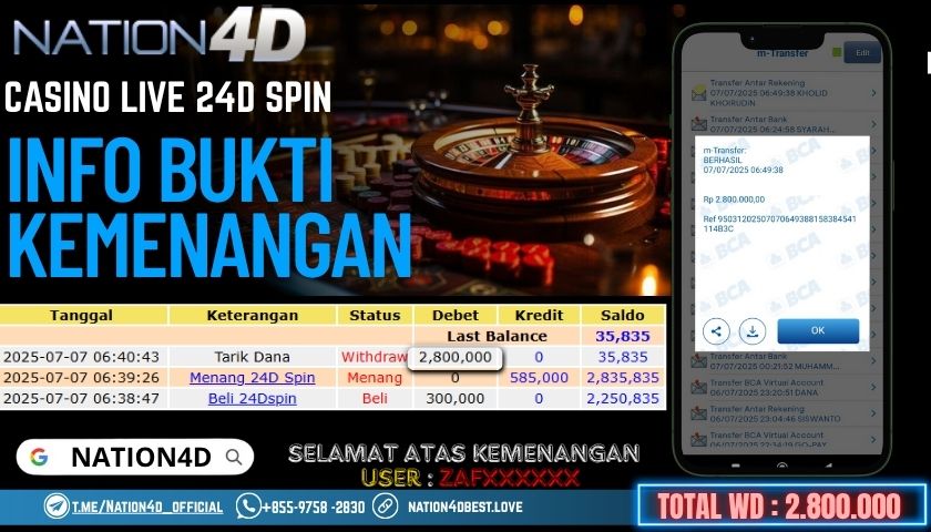 NATION4D -CASINO LIVE 24D SPIN RP.2,800,000 LUNAS!!